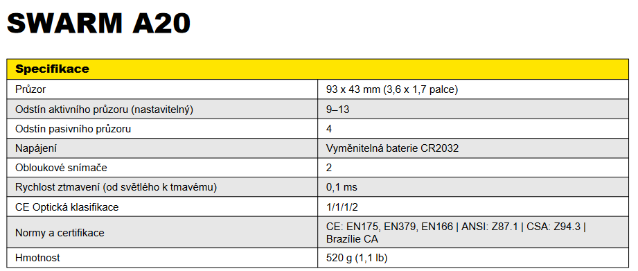 Kukla samostmívací Swarm A20 