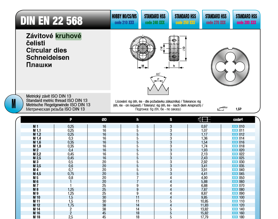 Závitové kruhové čelisti M10